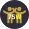 Affiliates